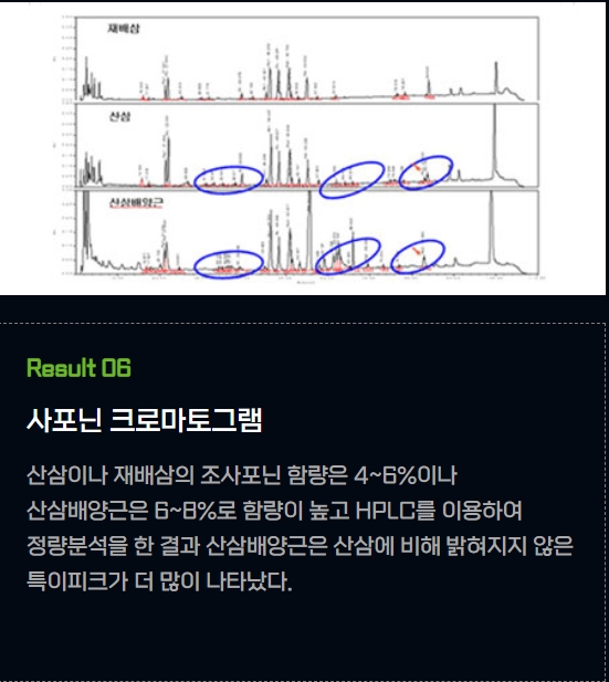 연구자료 03